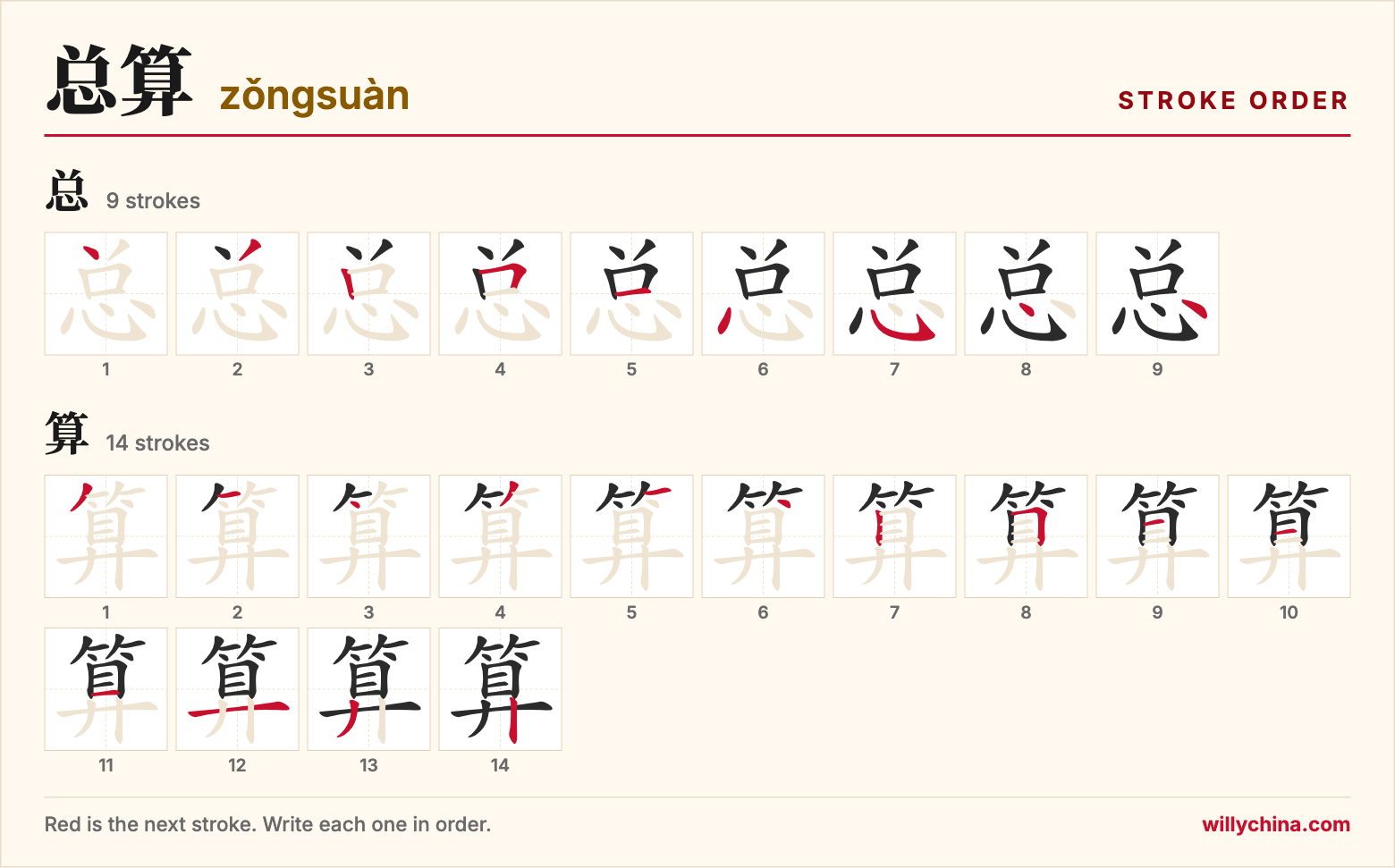 总算 (zǒngsuàn) stroke order chart: each stroke of the characters in the order you write them