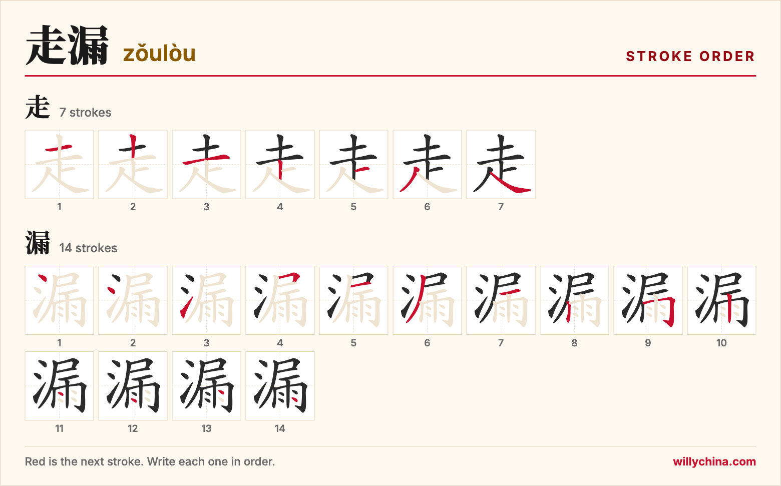 走漏 (zǒulòu) stroke order chart: each stroke of the characters in the order you write them