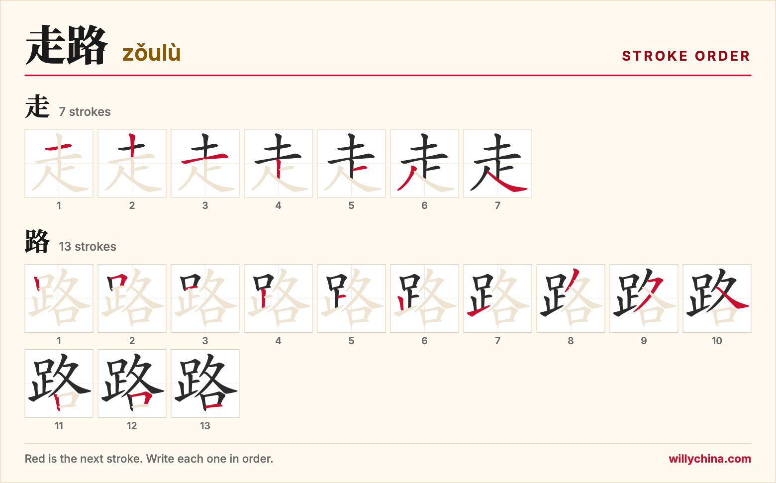 走路 (zǒulù) stroke order chart: each stroke of the characters in the order you write them