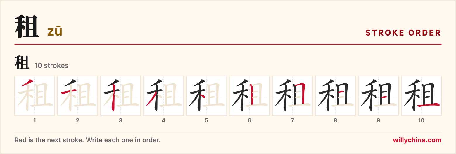 租 (zū) stroke order chart: each stroke of the character in the order you write it