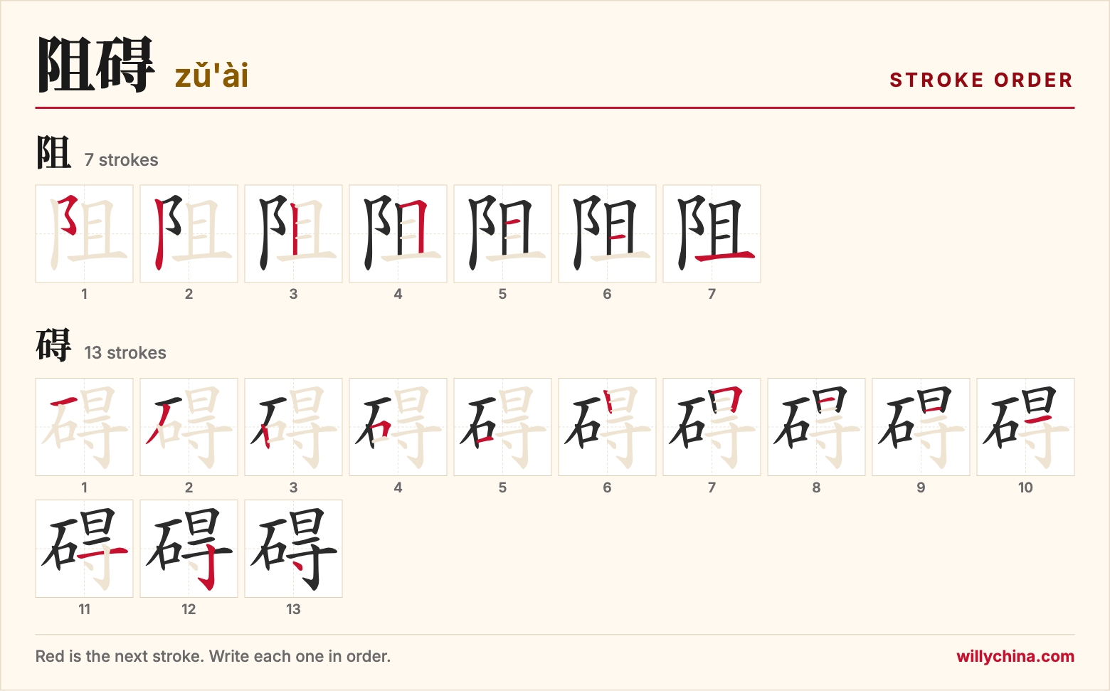 阻碍 (zǔ'ài) stroke order chart: each stroke of the characters in the order you write them