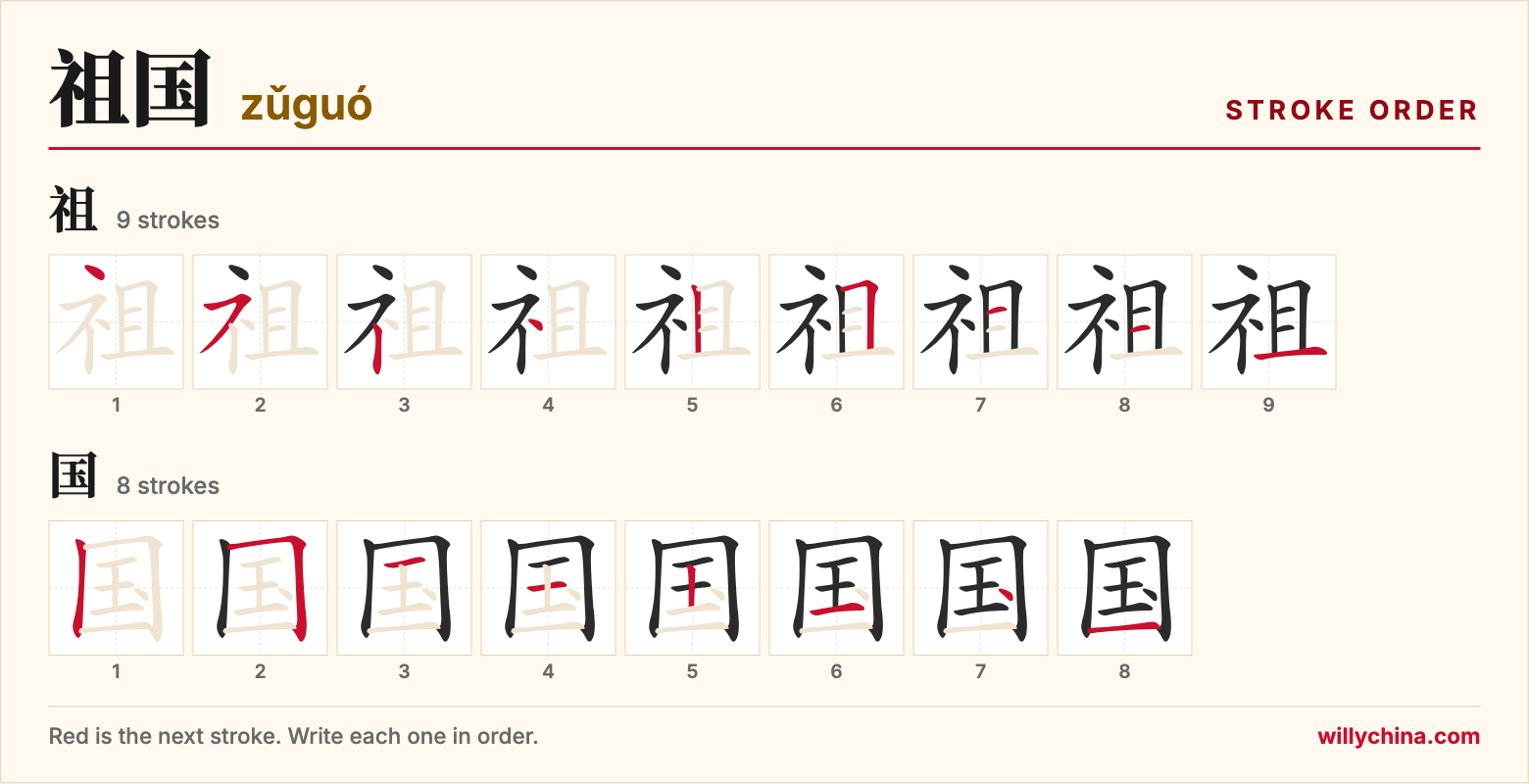 祖国 (zǔguó) stroke order chart: each stroke of the characters in the order you write them