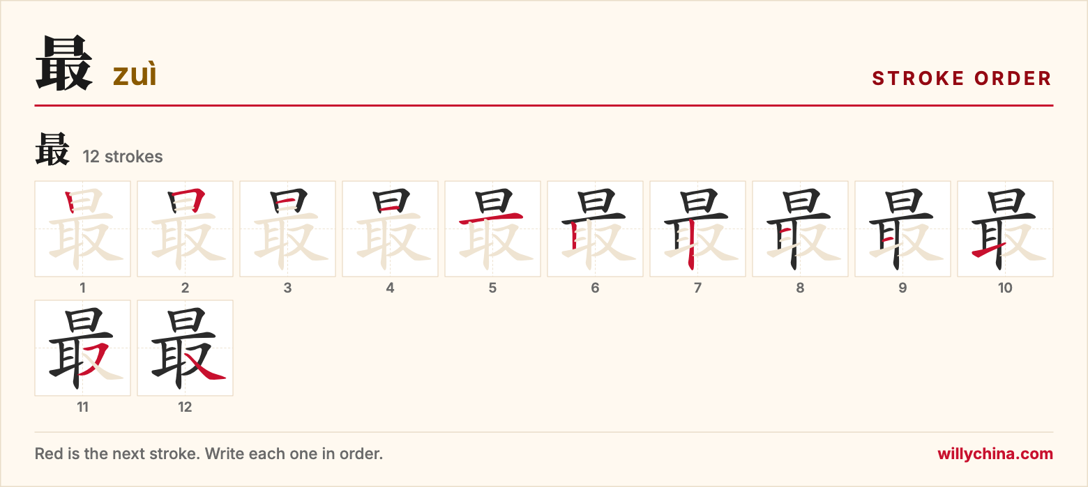 最 (zuì) stroke order chart: each stroke of the character in the order you write it