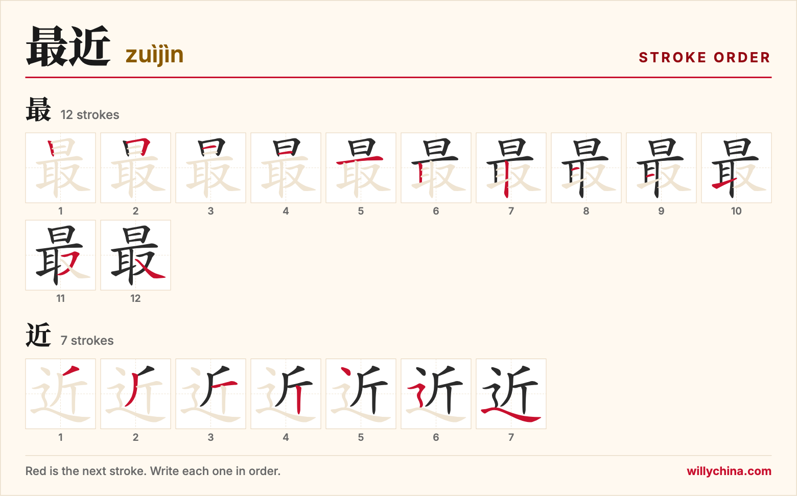 最近 (zuìjìn) stroke order chart: each stroke of the characters in the order you write them