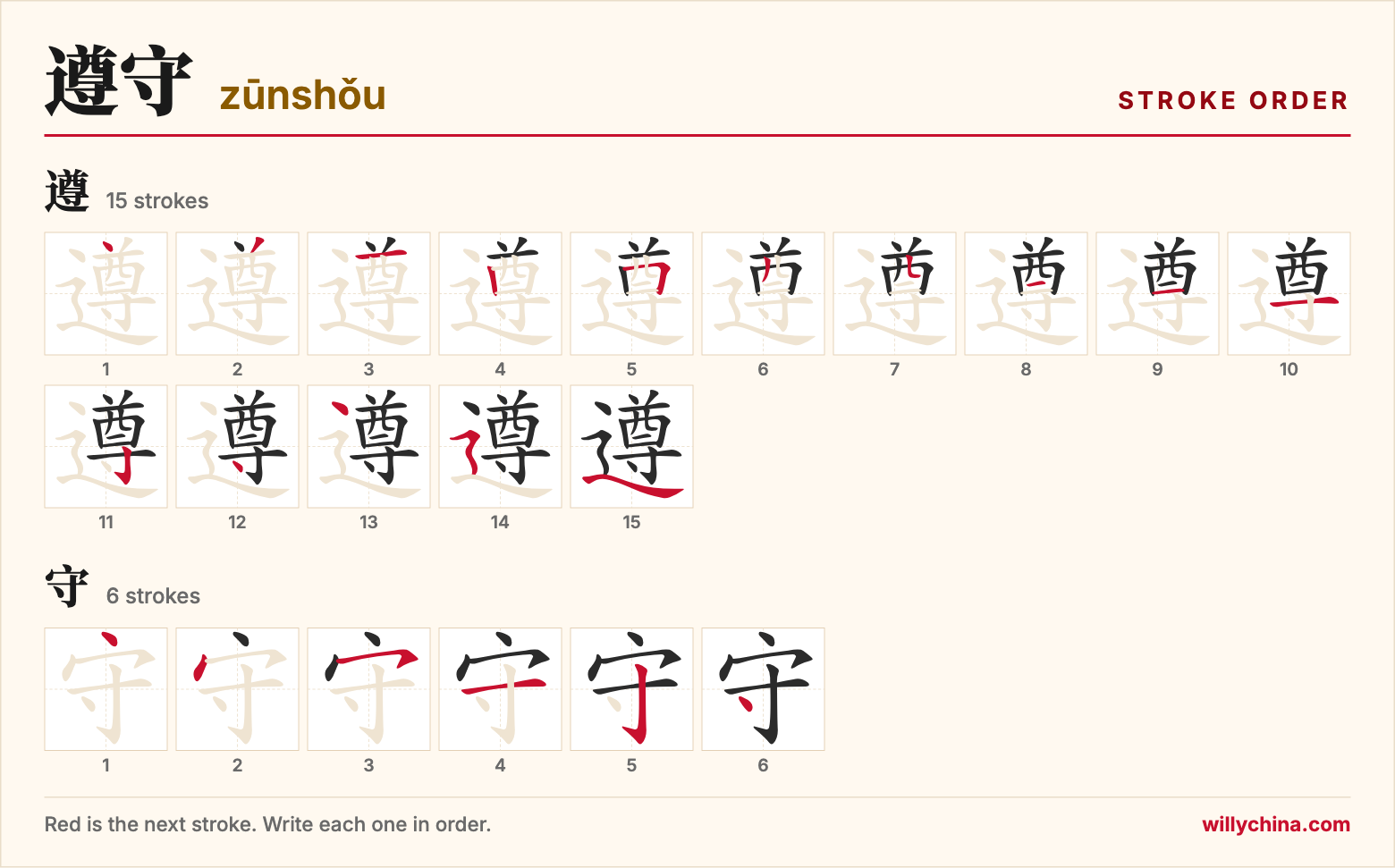 遵守 (zūnshǒu) stroke order chart: each stroke of the characters in the order you write them