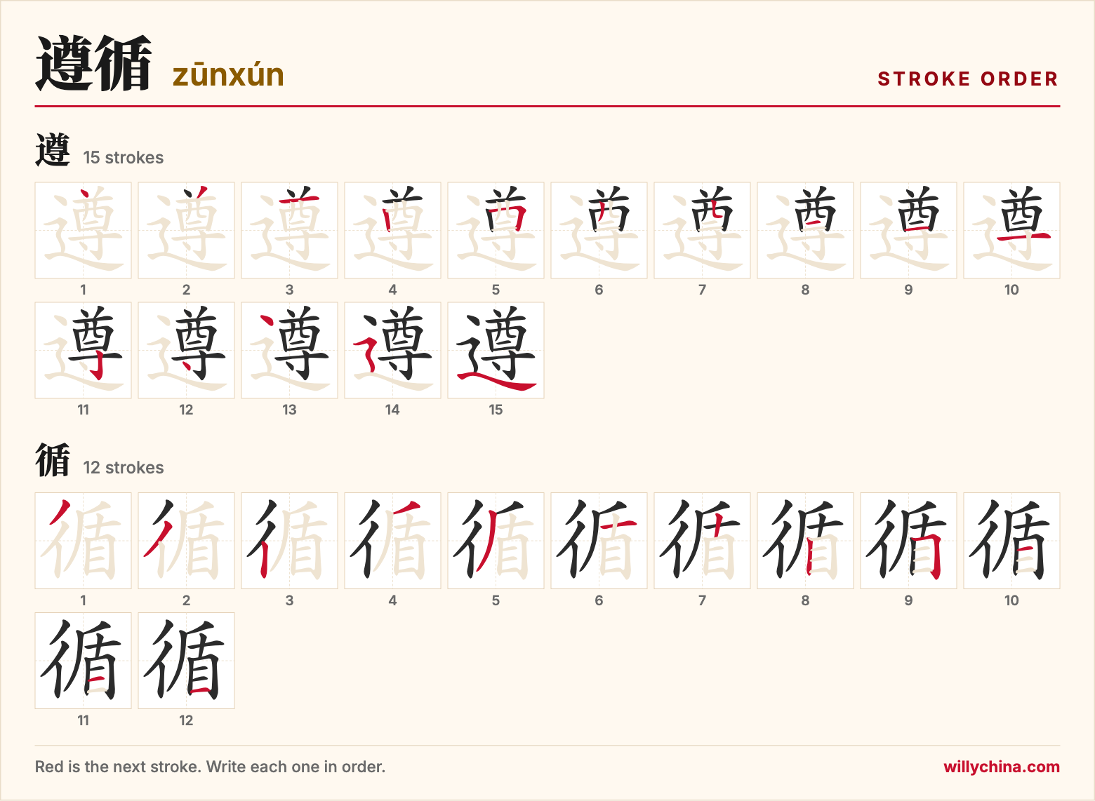 遵循 (zūnxún) stroke order chart: each stroke of the characters in the order you write them