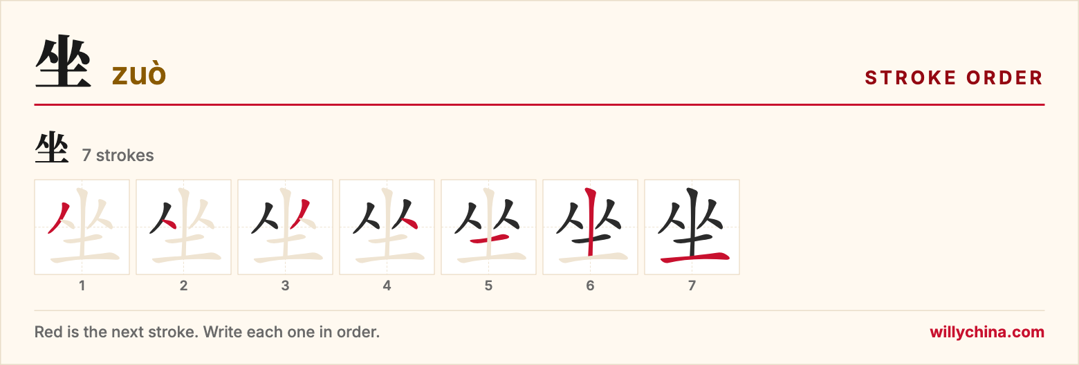 坐 (zuò) stroke order chart: each stroke of the character in the order you write it