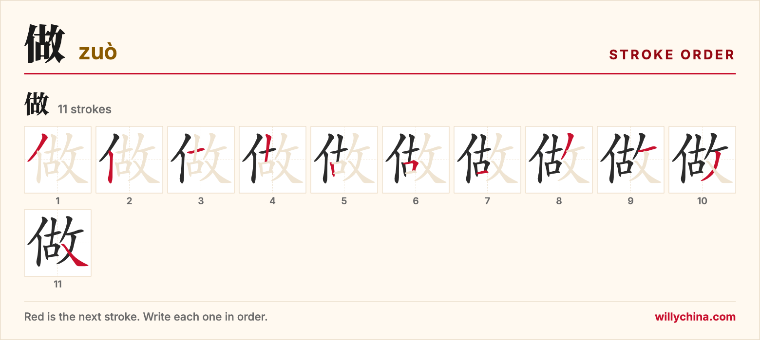 做 (zuò) stroke order chart: each stroke of the character in the order you write it