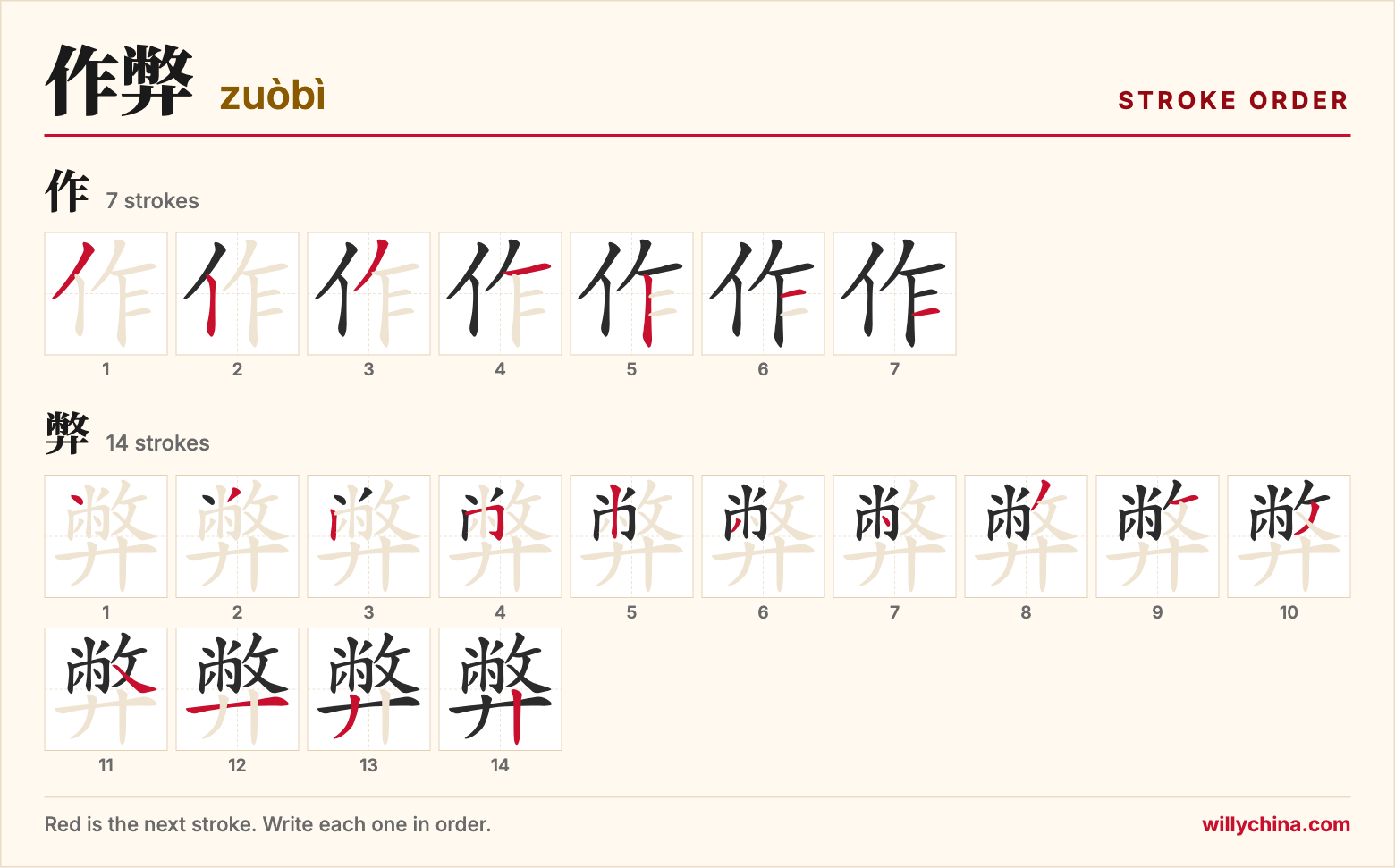 作弊 (zuòbì) stroke order chart: each stroke of the characters in the order you write them