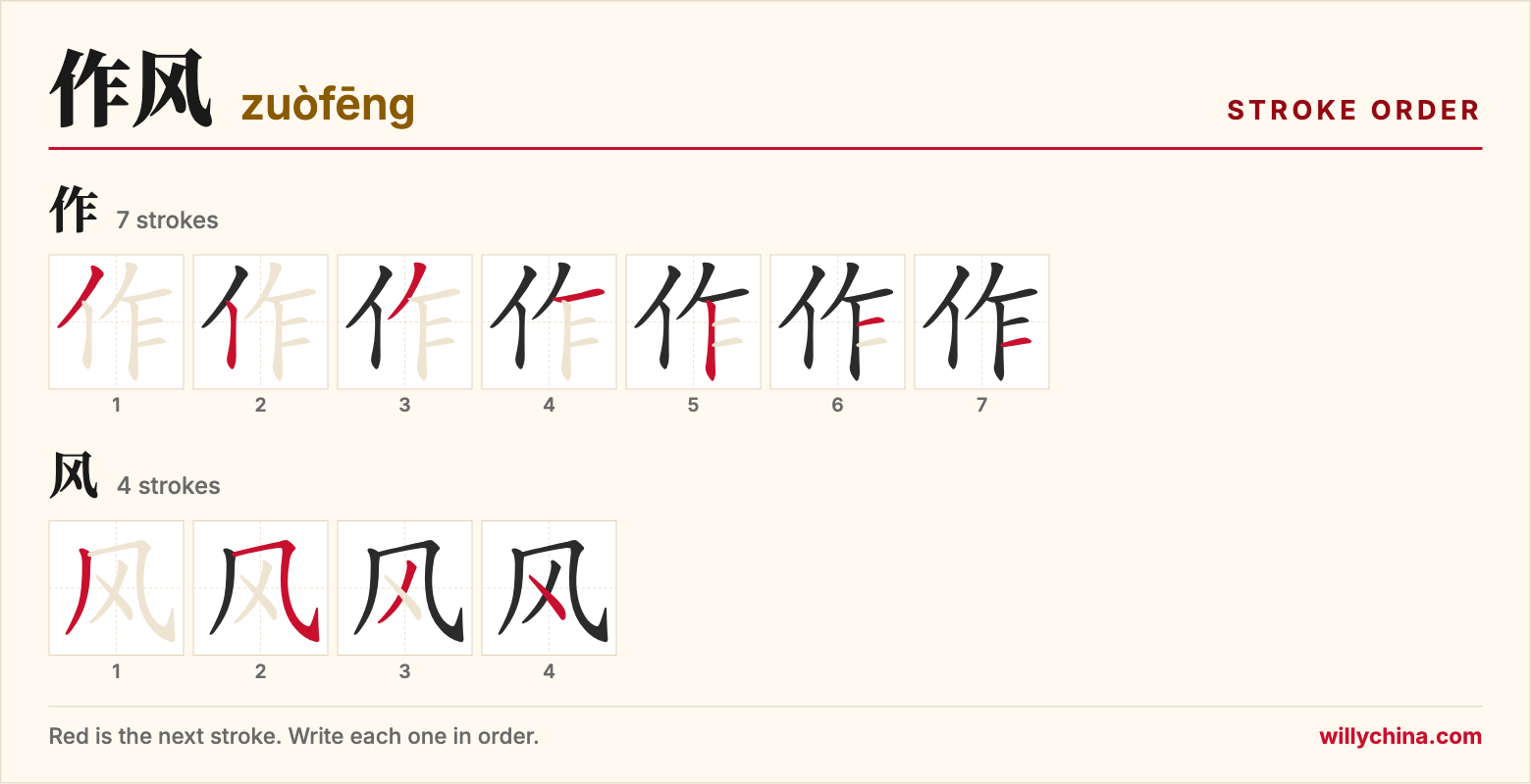 作风 (zuòfēng) stroke order chart: each stroke of the characters in the order you write them