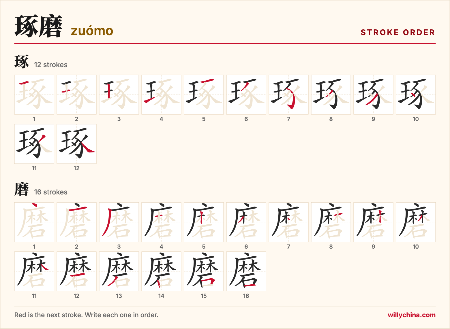 琢磨 (zuómo) stroke order chart: each stroke of the characters in the order you write them