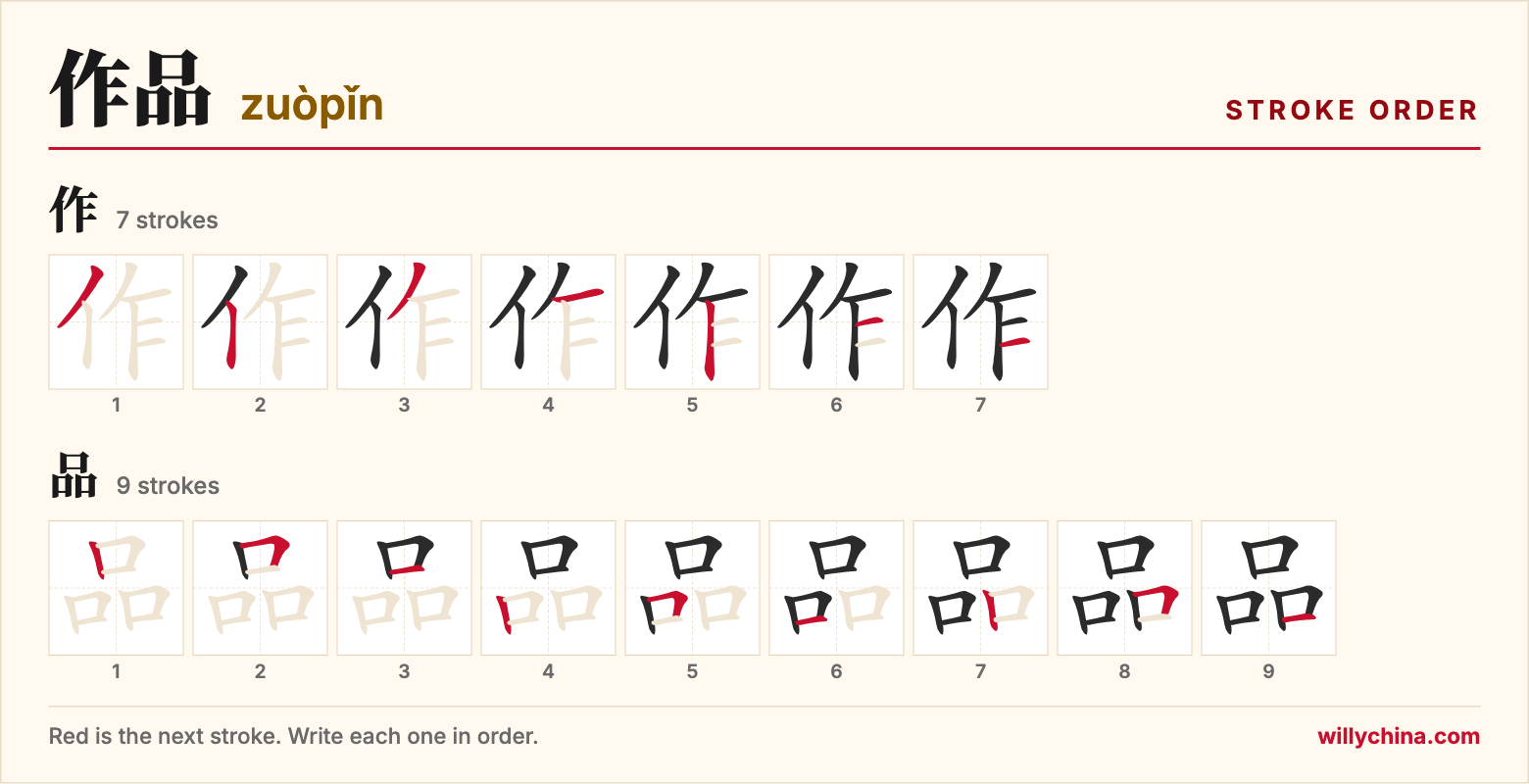 作品 (zuòpǐn) stroke order chart: each stroke of the characters in the order you write them
