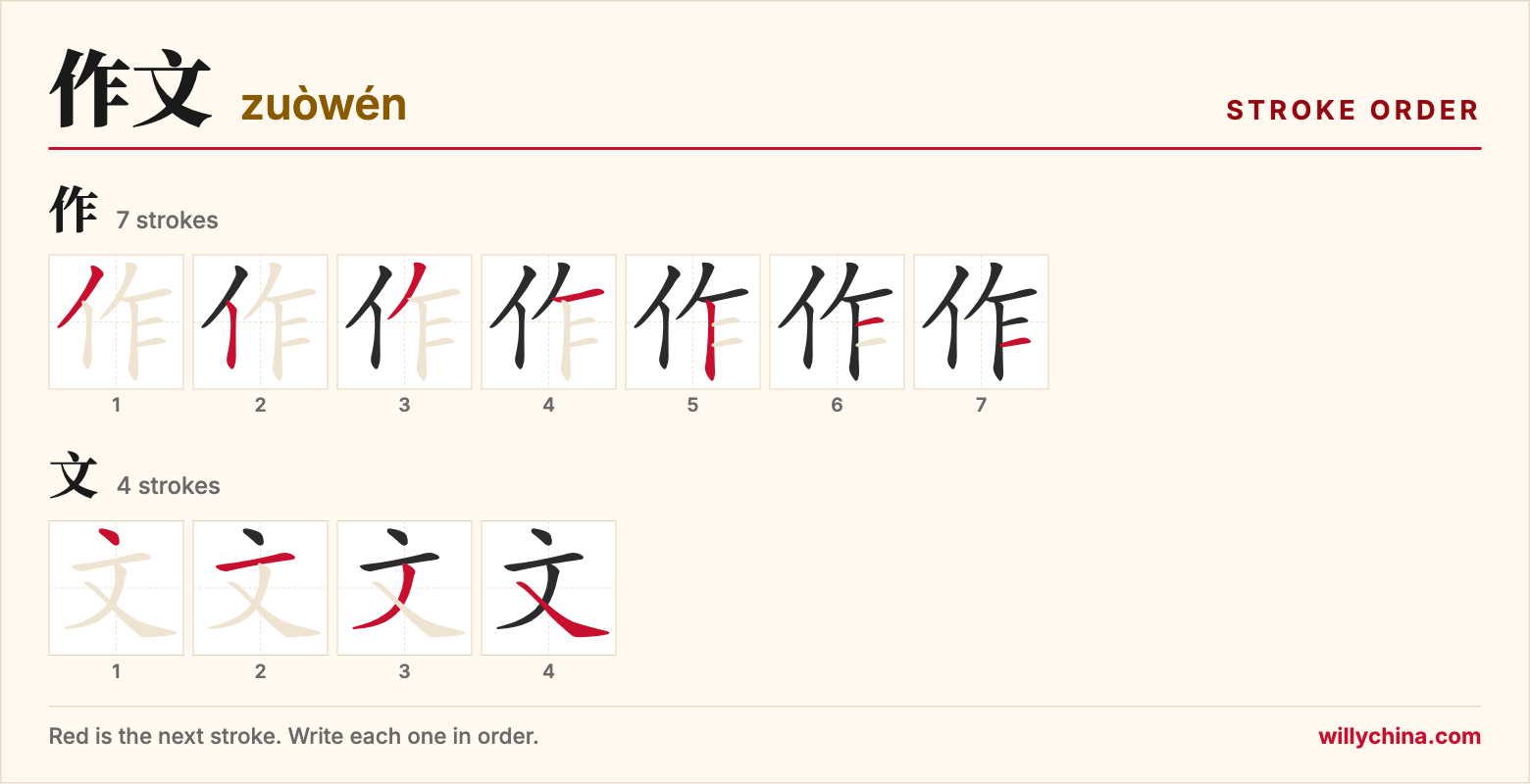 作文 (zuòwén) stroke order chart: each stroke of the characters in the order you write them