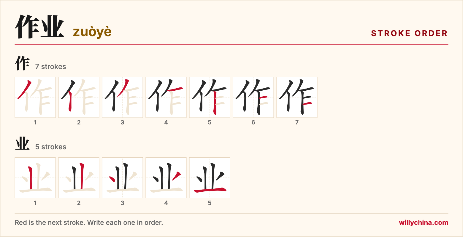 作业 (zuòyè) stroke order chart: each stroke of the characters in the order you write them