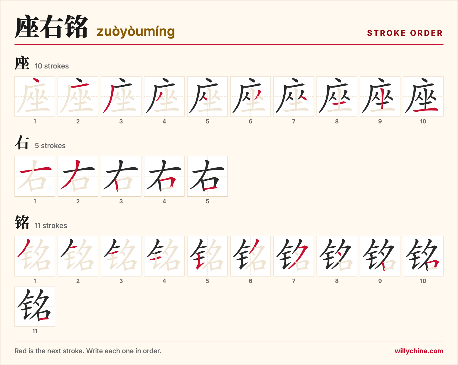 座右铭 (zuòyòumíng) stroke order chart: each stroke of the characters in the order you write them