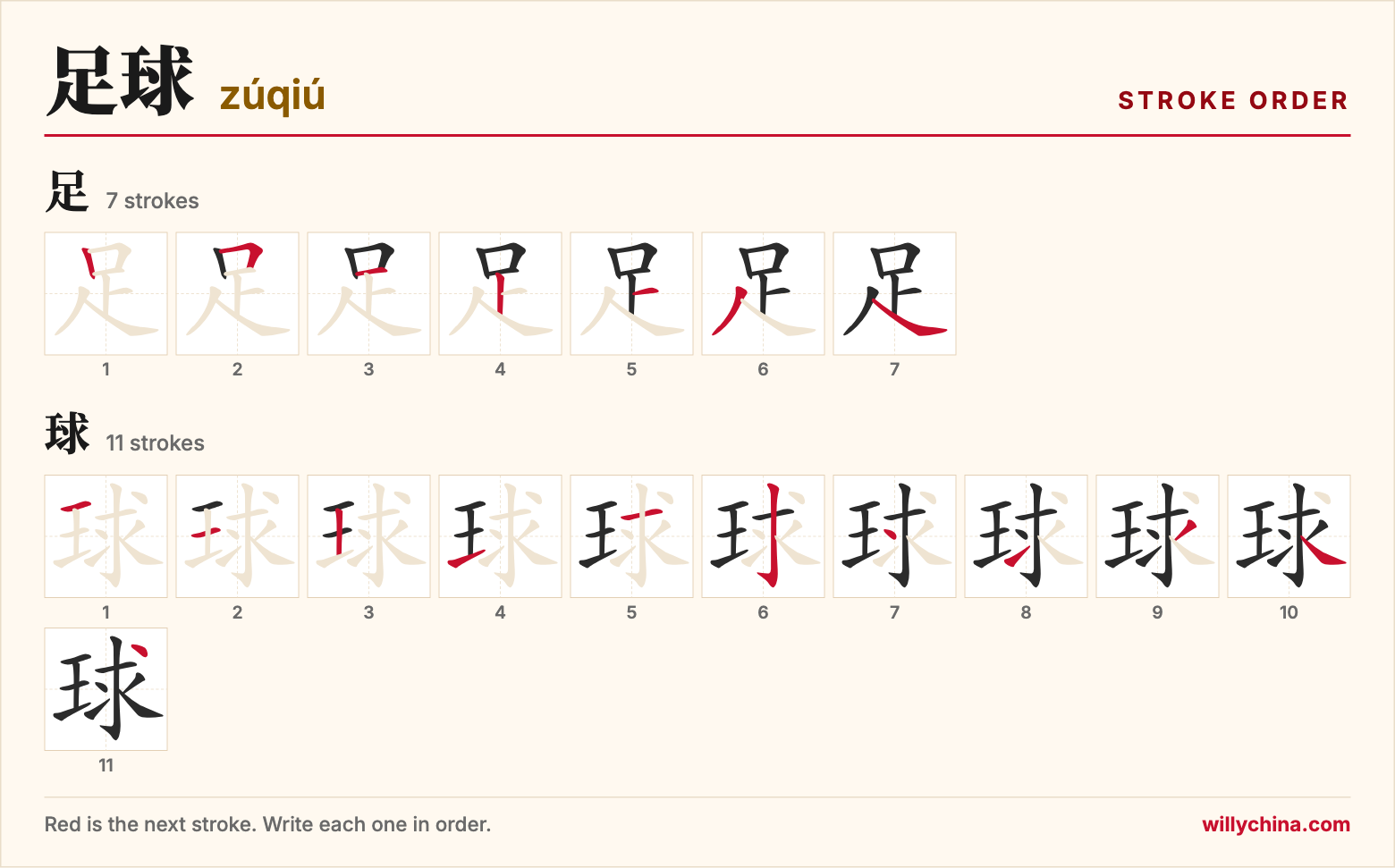 足球 (zúqiú) stroke order chart: each stroke of the characters in the order you write them