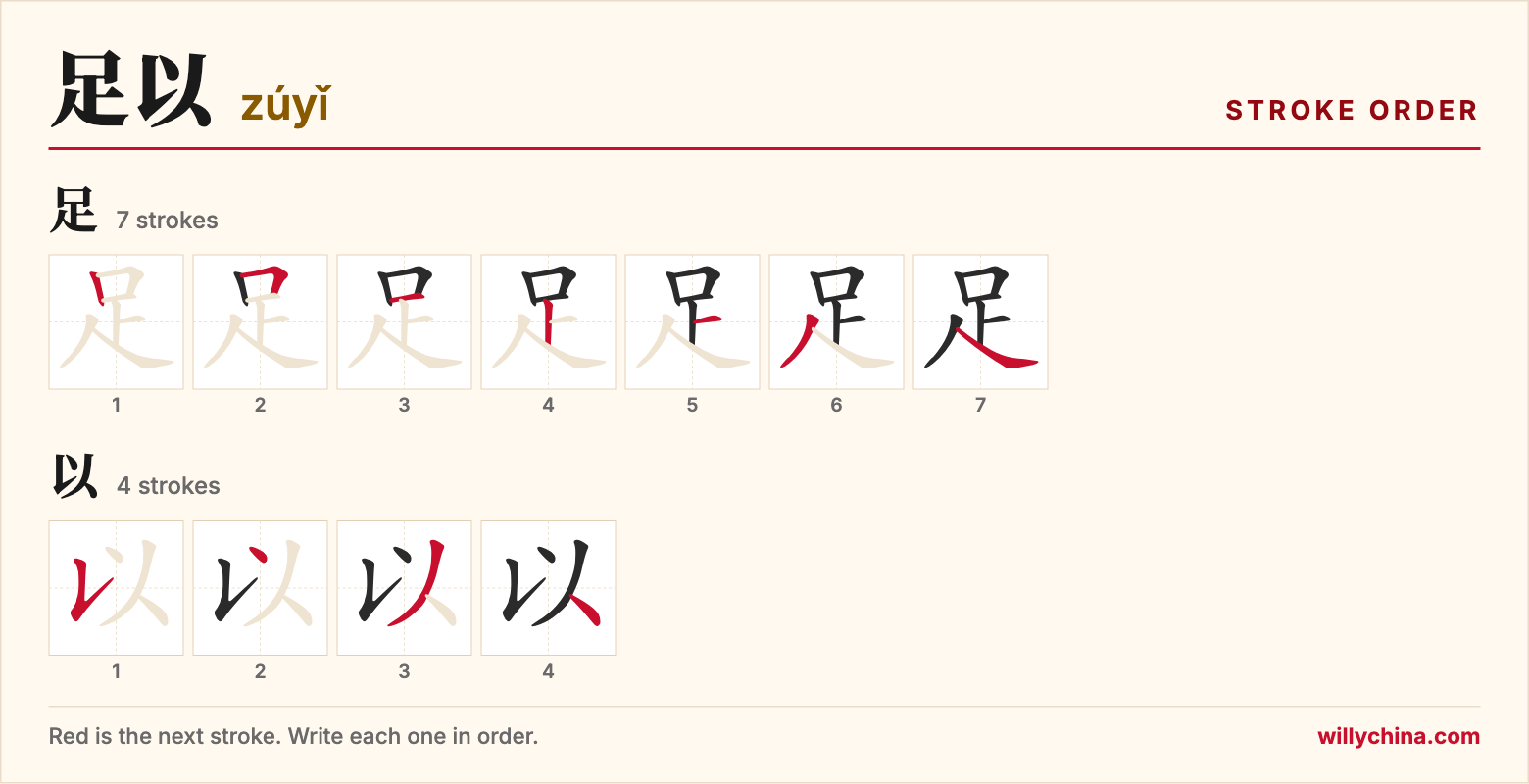 足以 (zúyǐ) stroke order chart: each stroke of the characters in the order you write them