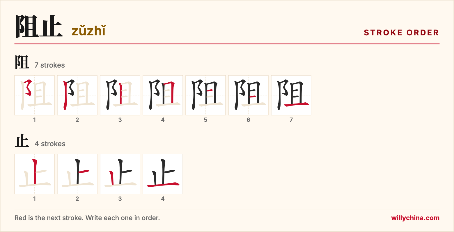 阻止 (zǔzhǐ) stroke order chart: each stroke of the characters in the order you write them
