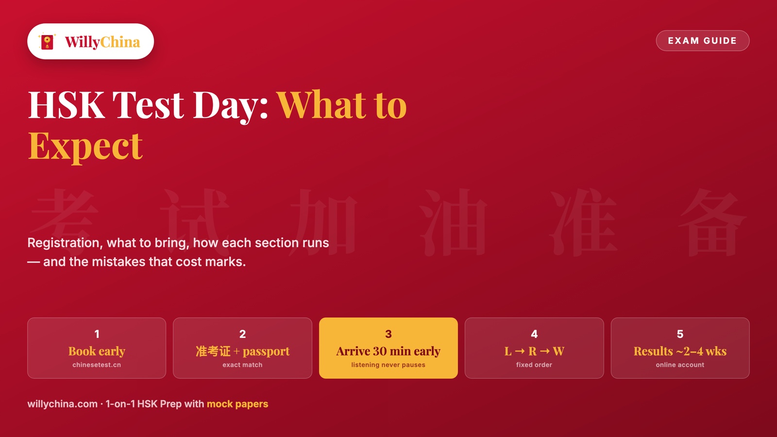 HSK test day guide — the five steps from booking to results, by WillyChina