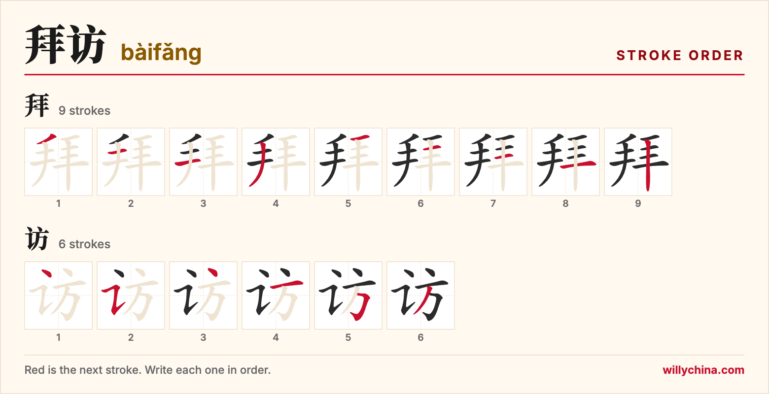 拜访 (bàifǎng) stroke order chart: each stroke of the characters in the order you write them