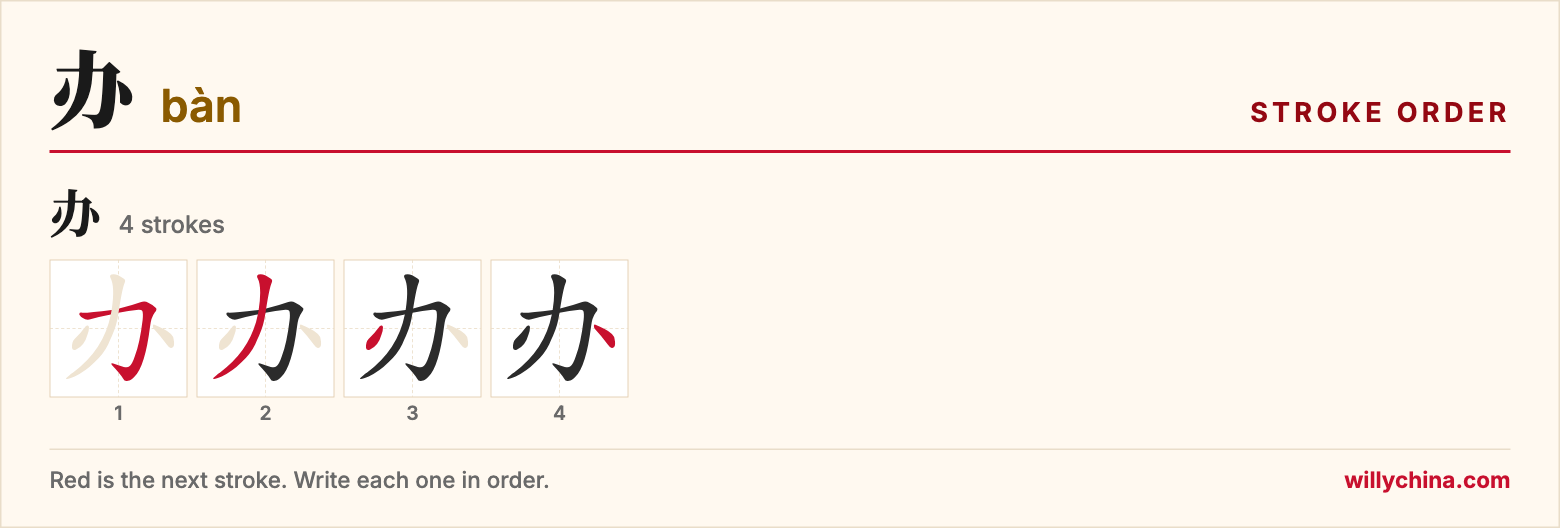 办 (bàn) stroke order chart: each stroke of the character in the order you write it