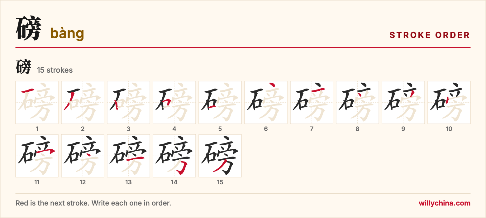 磅 (bàng) stroke order chart: each stroke of the character in the order you write it