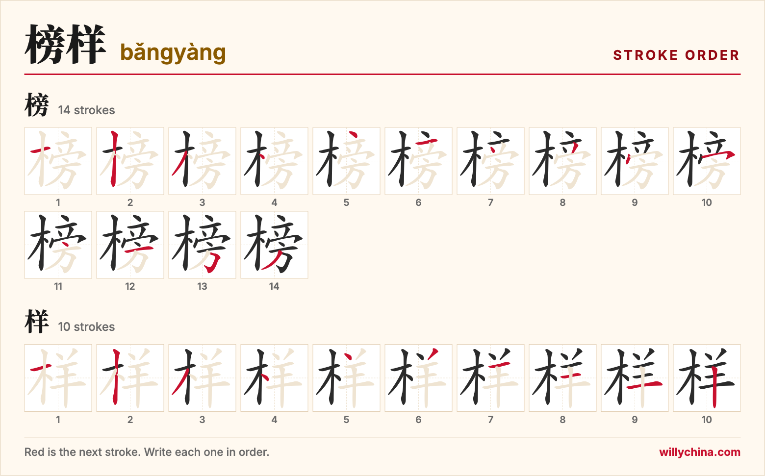 榜样 (bǎngyàng) stroke order chart: each stroke of the characters in the order you write them