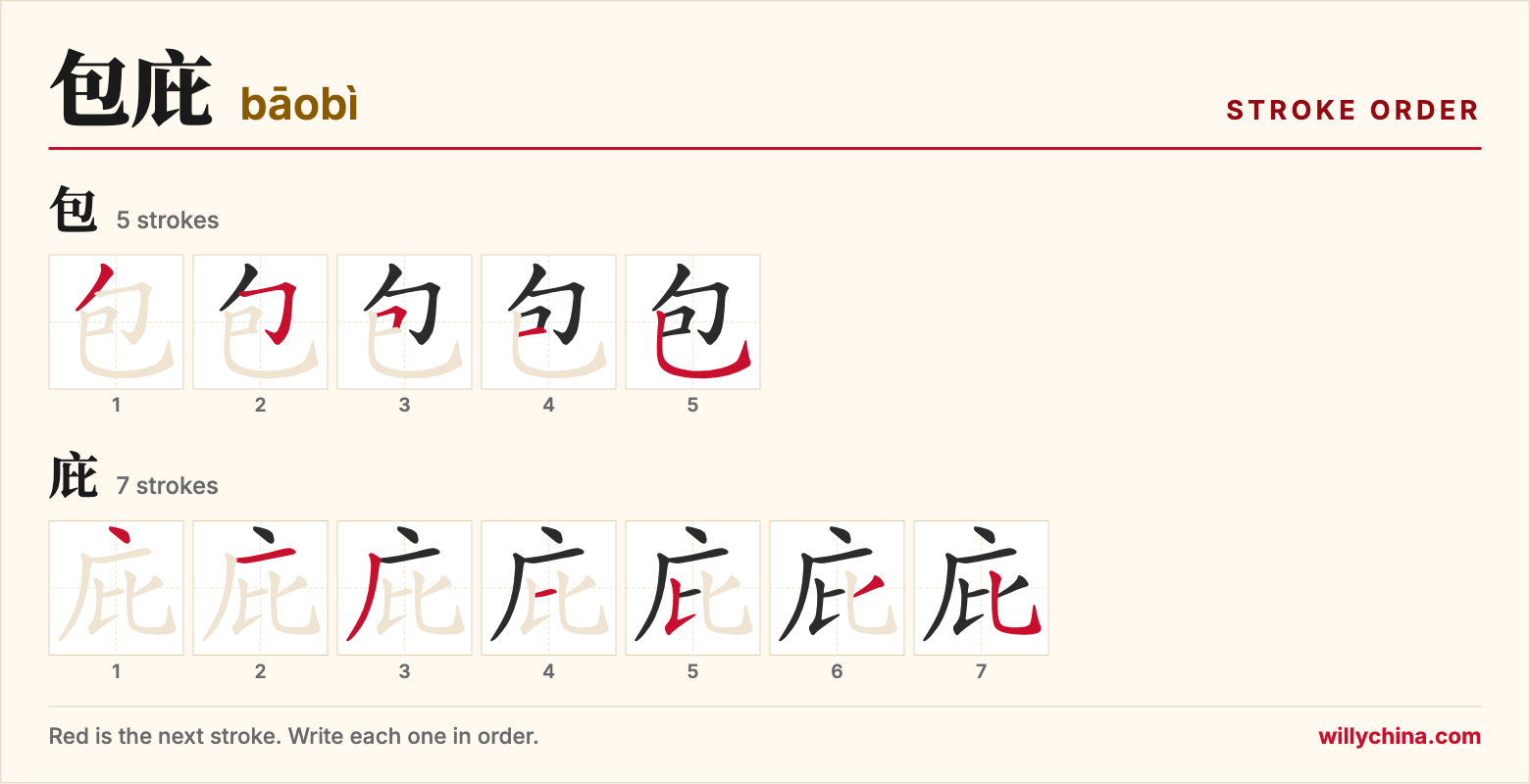 包庇 (bāobì) stroke order chart: each stroke of the characters in the order you write them
