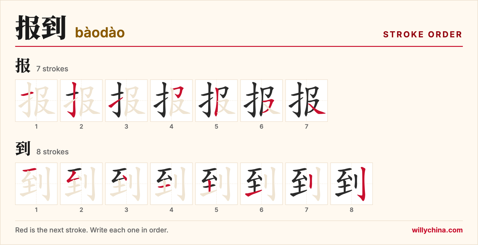 报到 (bàodào) stroke order chart: each stroke of the characters in the order you write them