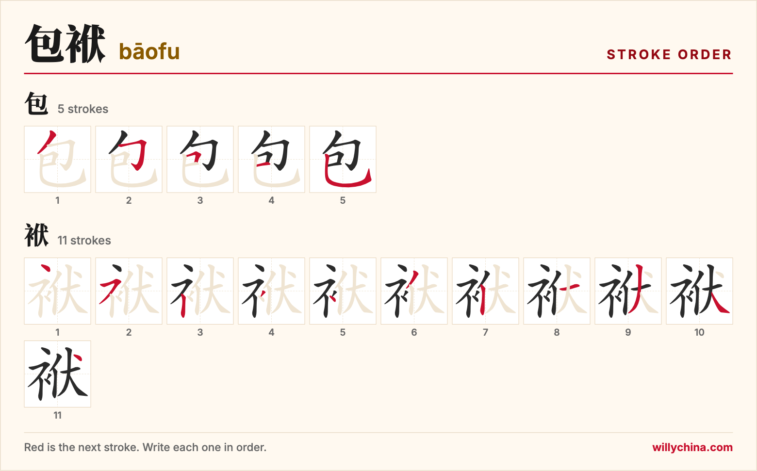 包袱 (bāofu) stroke order chart: each stroke of the characters in the order you write them