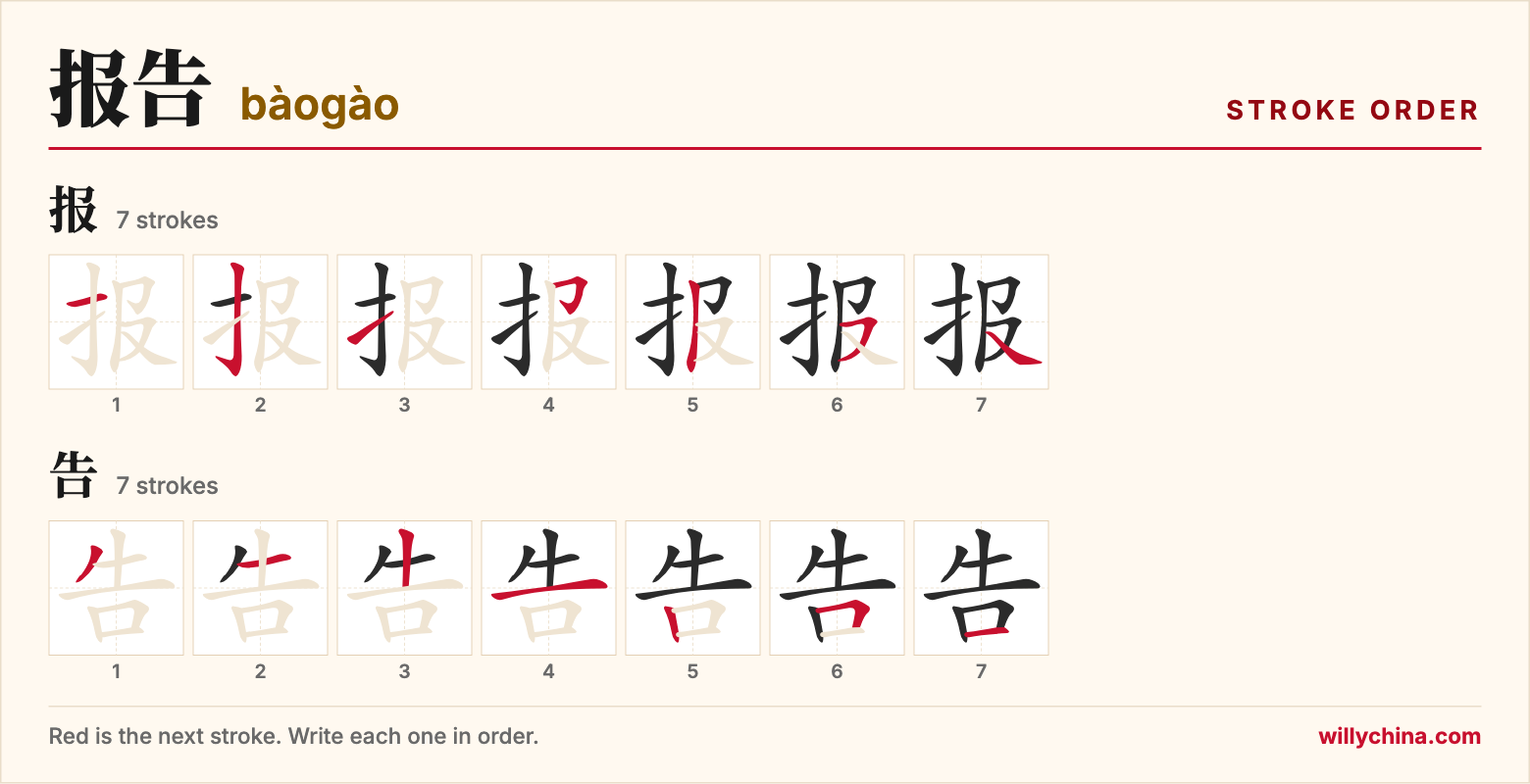 报告 (bàogào) stroke order chart: each stroke of the characters in the order you write them