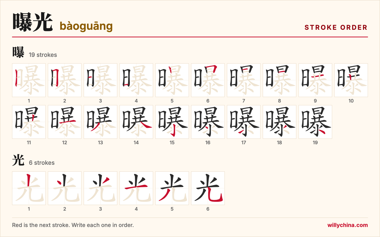 曝光 (bàoguāng) stroke order chart: each stroke of the characters in the order you write them