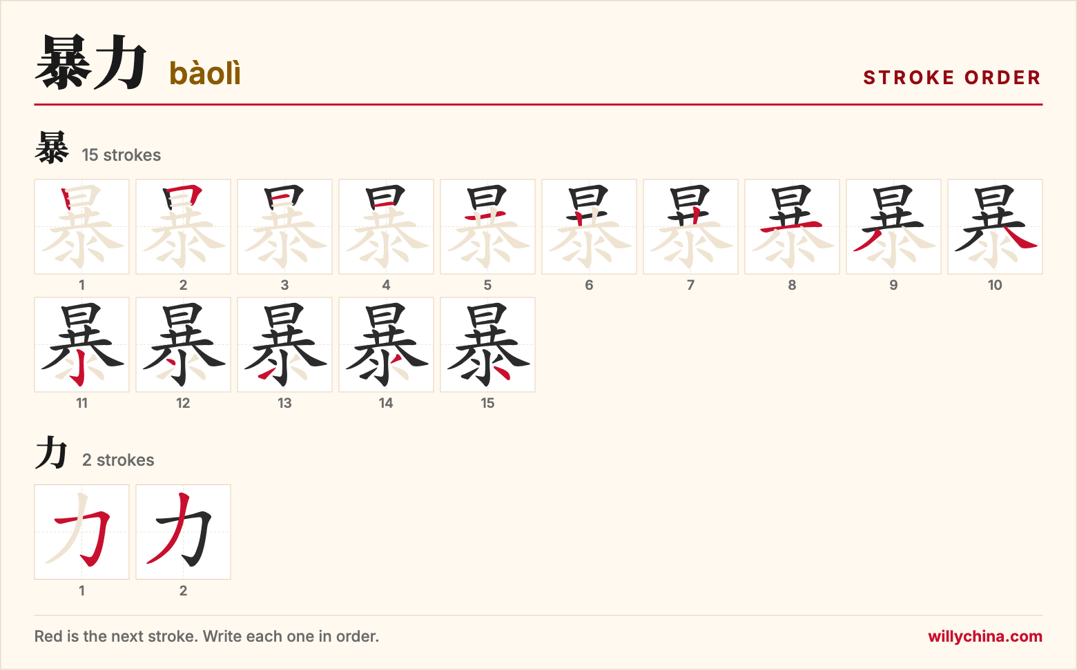 暴力 (bàolì) stroke order chart: each stroke of the characters in the order you write them
