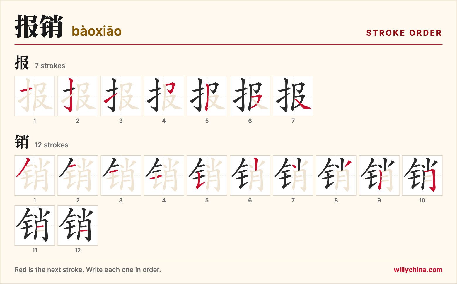 报销 (bàoxiāo) stroke order chart: each stroke of the characters in the order you write them