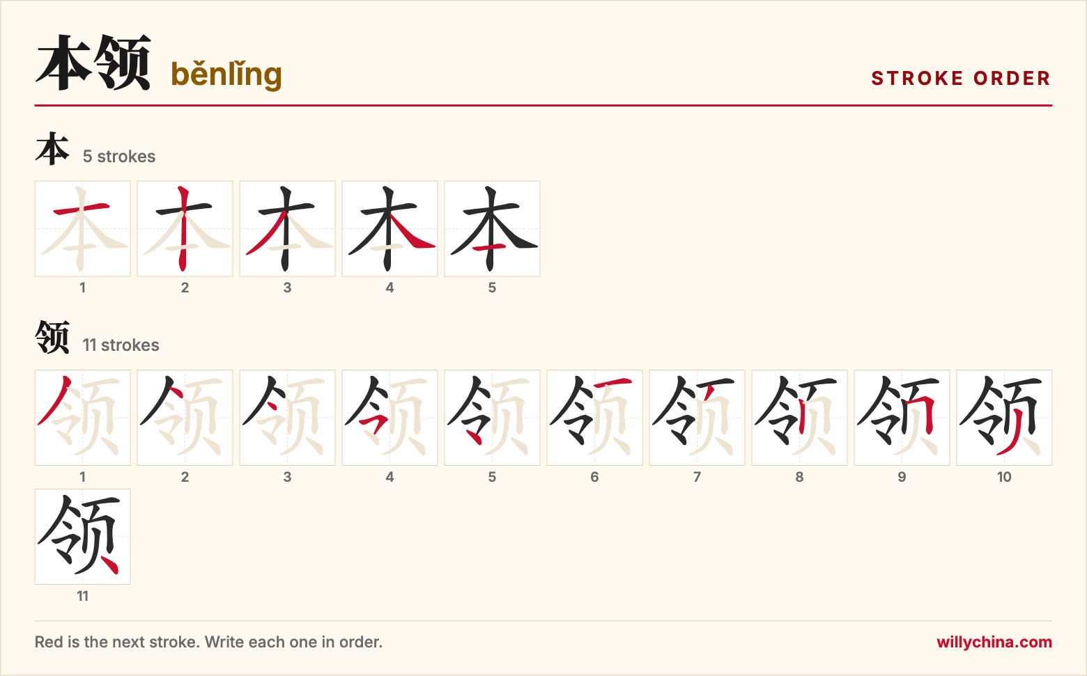 本领 (běnlǐng) stroke order chart: each stroke of the characters in the order you write them