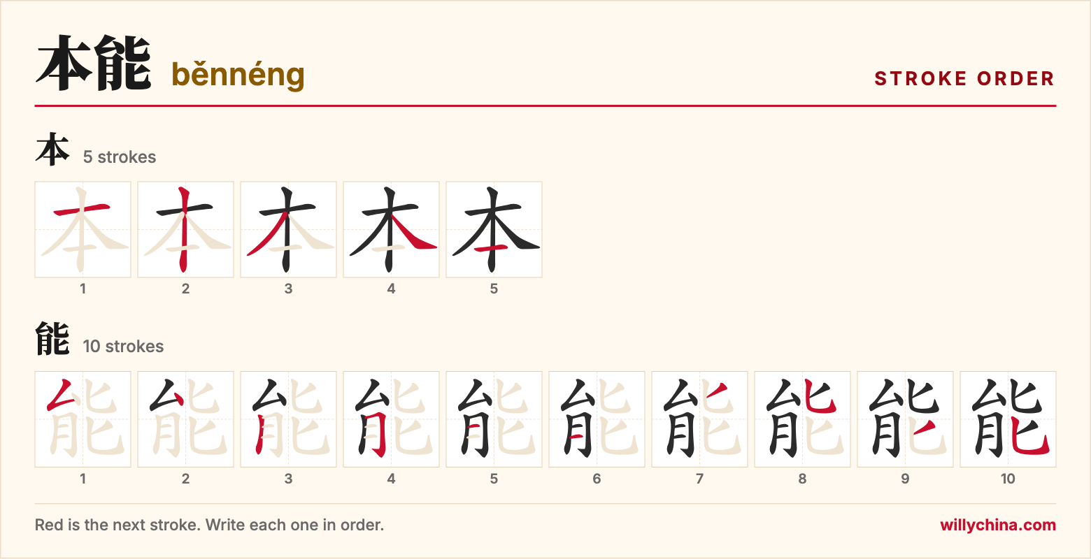 本能 (běnnéng) stroke order chart: each stroke of the characters in the order you write them