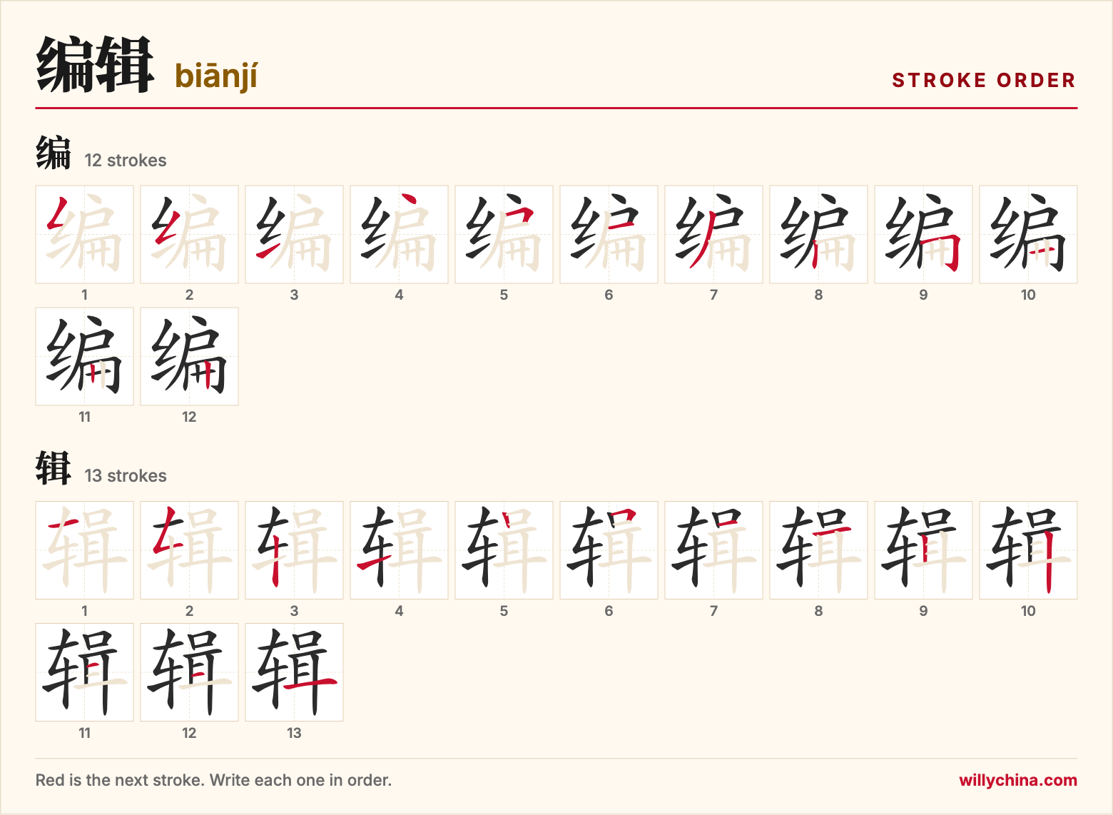 编辑 (biānjí) stroke order chart: each stroke of the characters in the order you write them
