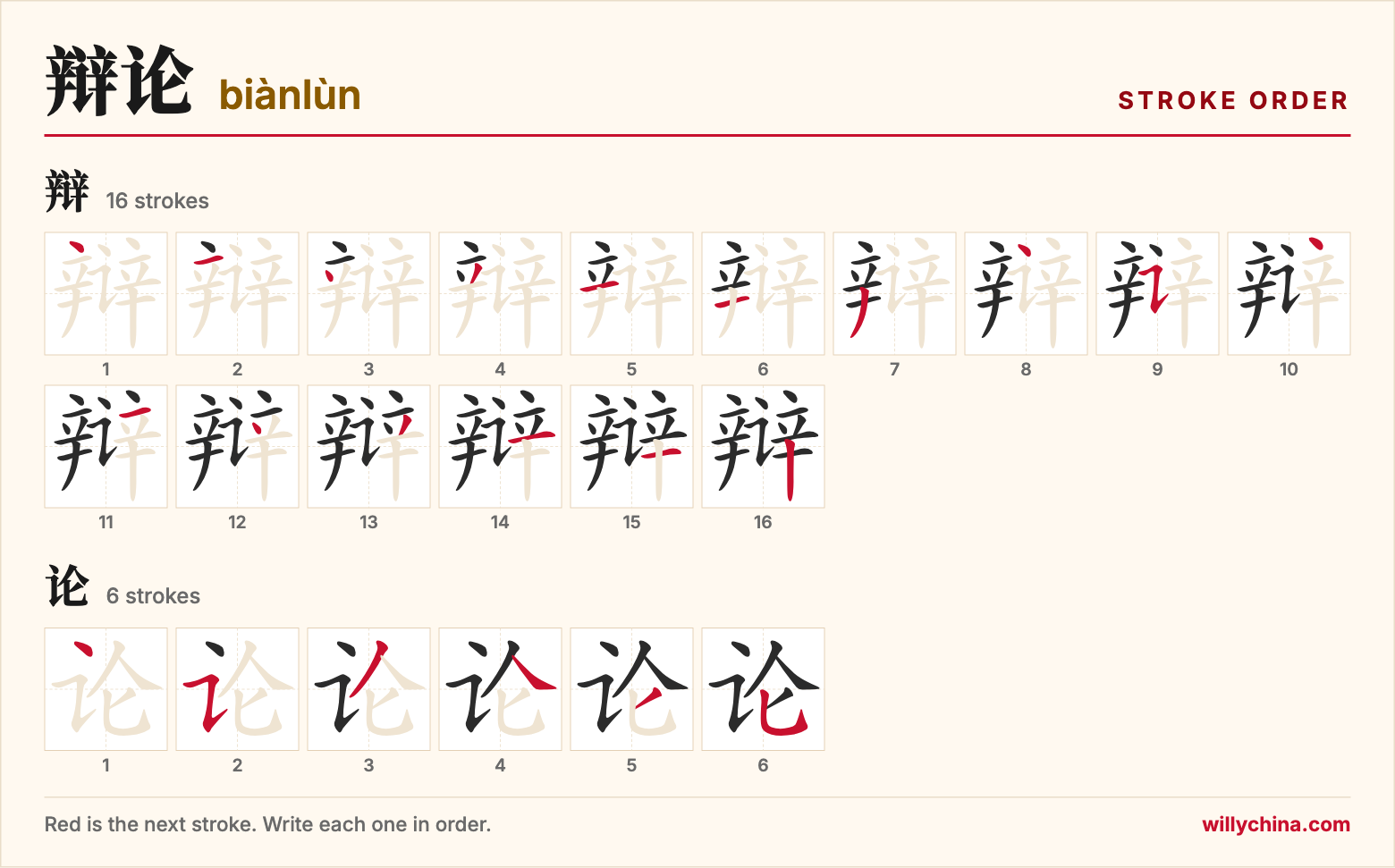 辩论 (biànlùn) stroke order chart: each stroke of the characters in the order you write them