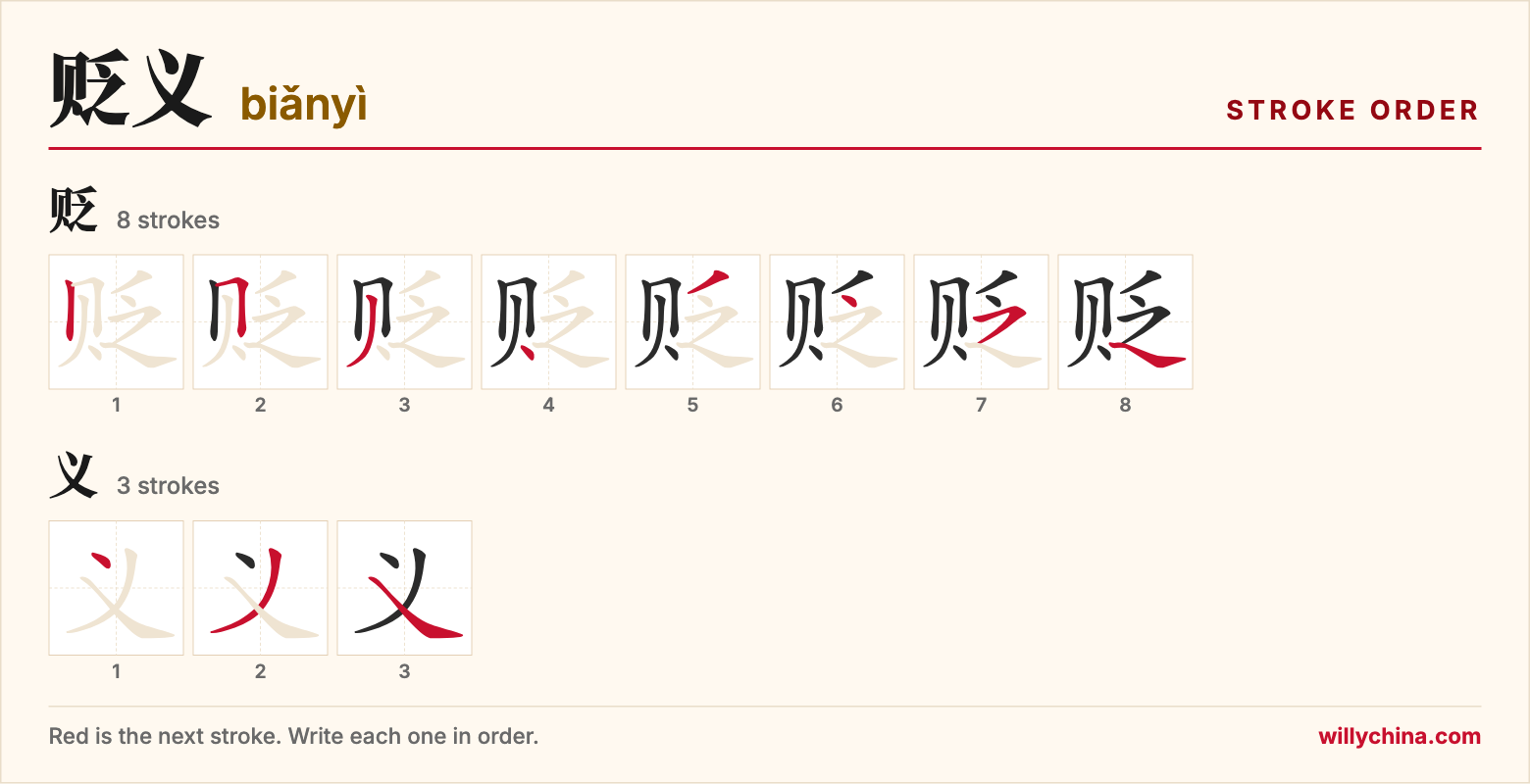 贬义 (biǎnyì) stroke order chart: each stroke of the characters in the order you write them