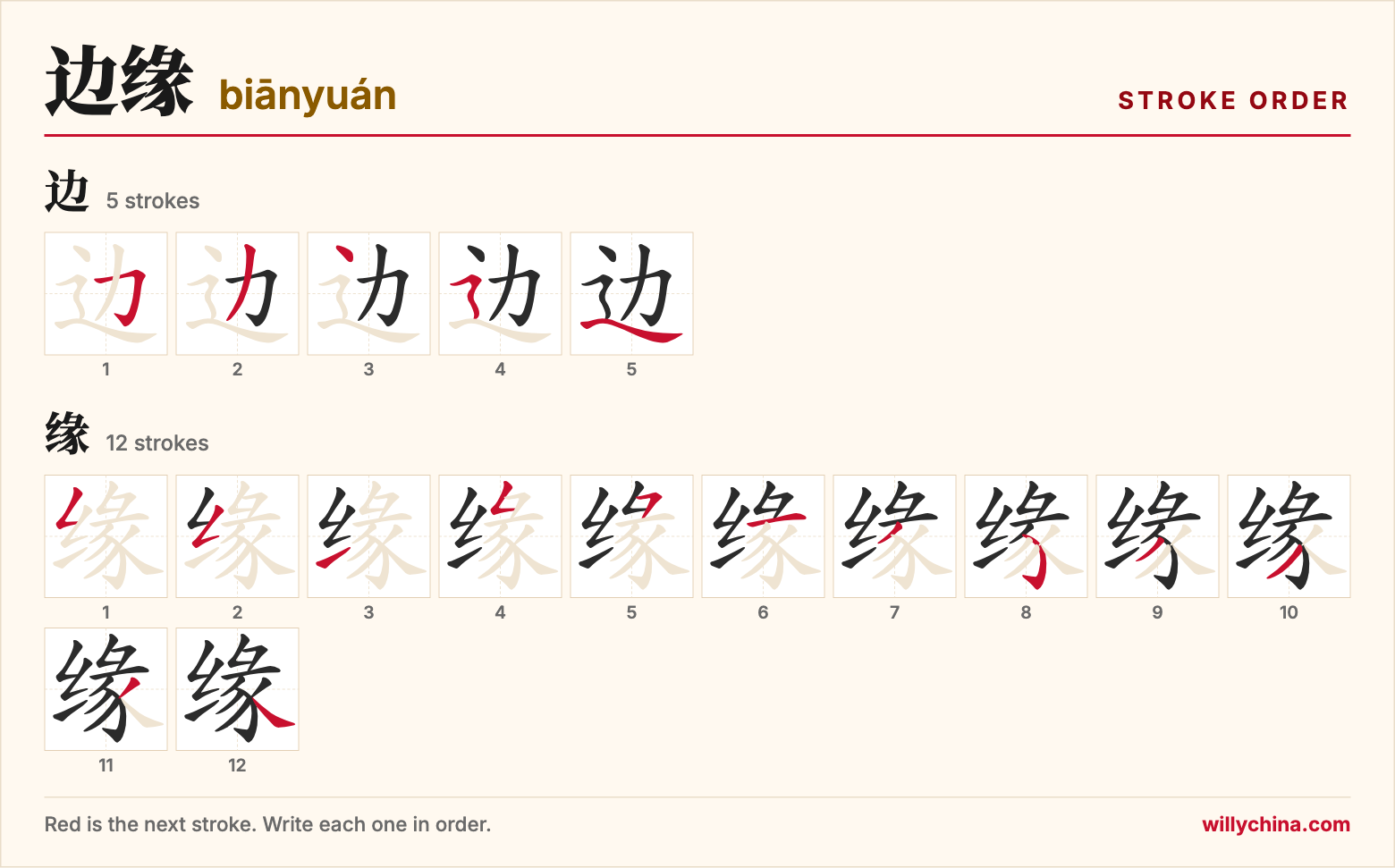 边缘 (biānyuán) stroke order chart: each stroke of the characters in the order you write them