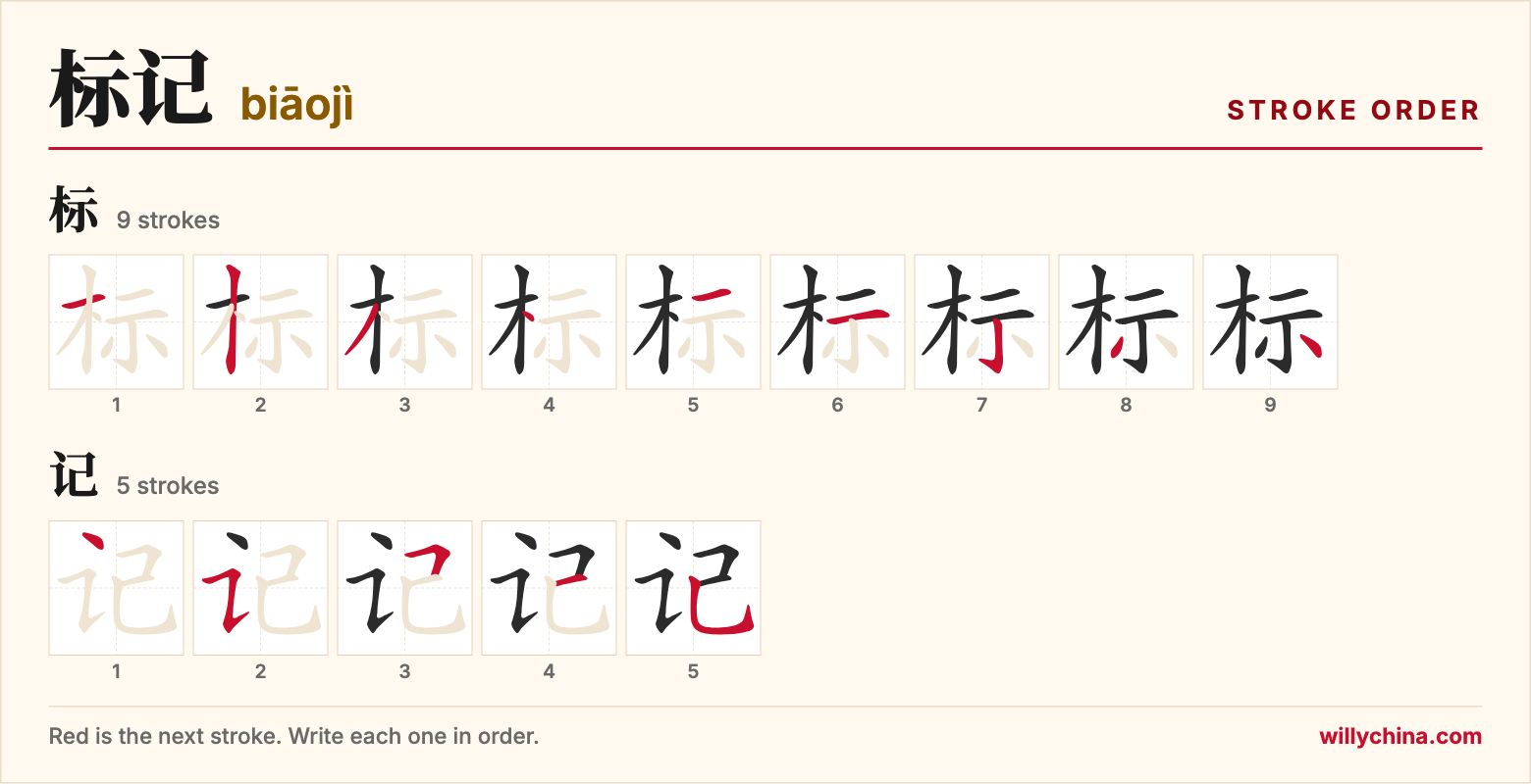 标记 (biāojì) stroke order chart: each stroke of the characters in the order you write them