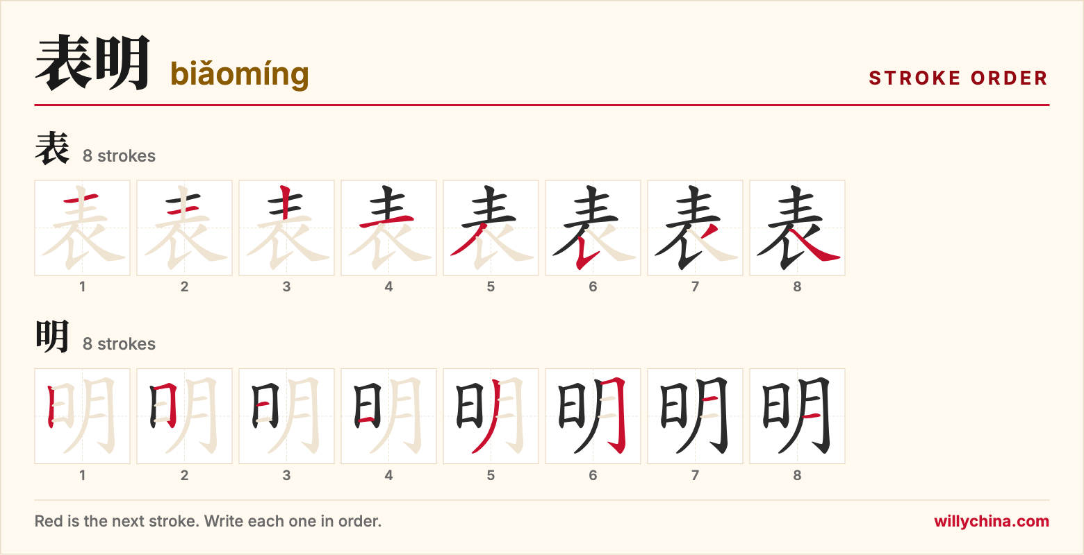 表明 (biǎomíng) stroke order chart: each stroke of the characters in the order you write them