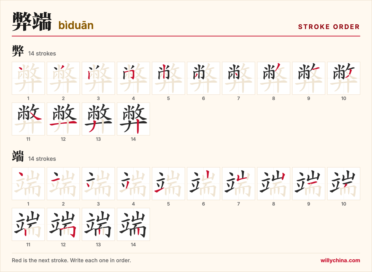 弊端 (bìduān) stroke order chart: each stroke of the characters in the order you write them