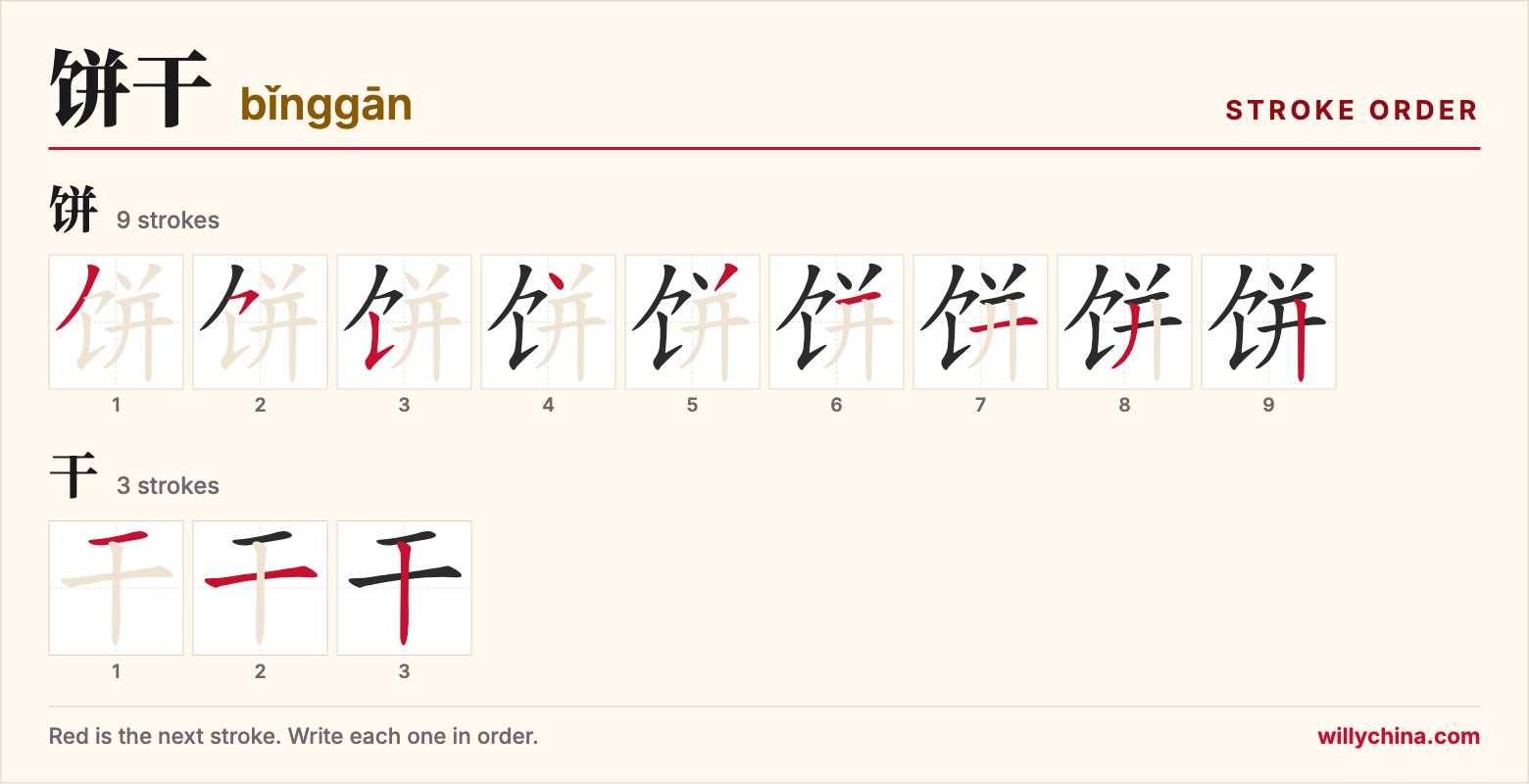 饼干 (bǐnggān) stroke order chart: each stroke of the characters in the order you write them