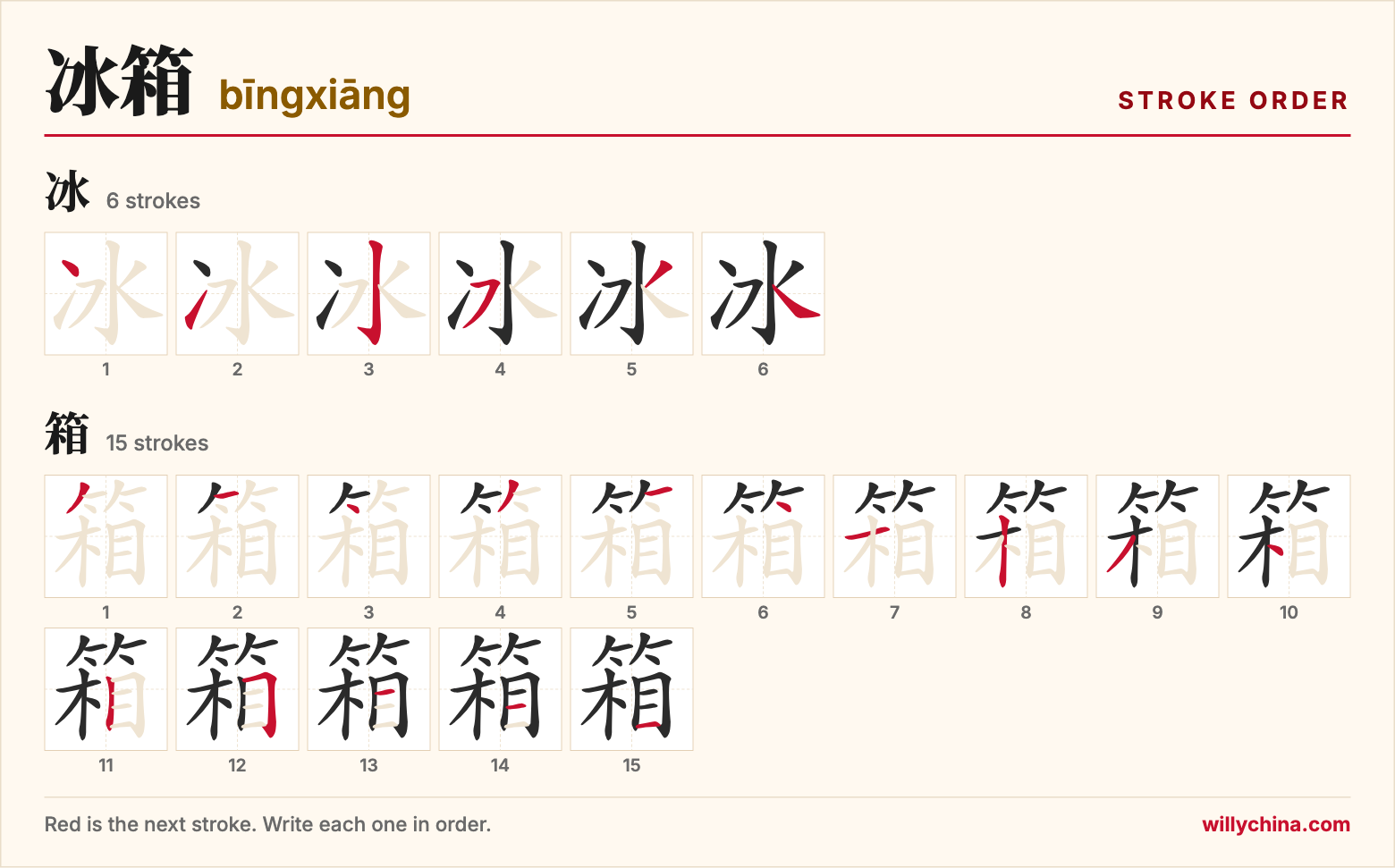 冰箱 (bīngxiāng) stroke order chart: each stroke of the characters in the order you write them