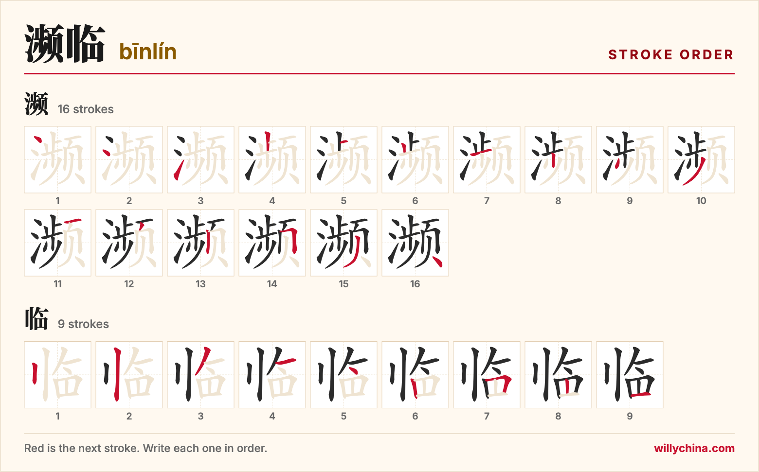 濒临 (bīnlín) stroke order chart: each stroke of the characters in the order you write them