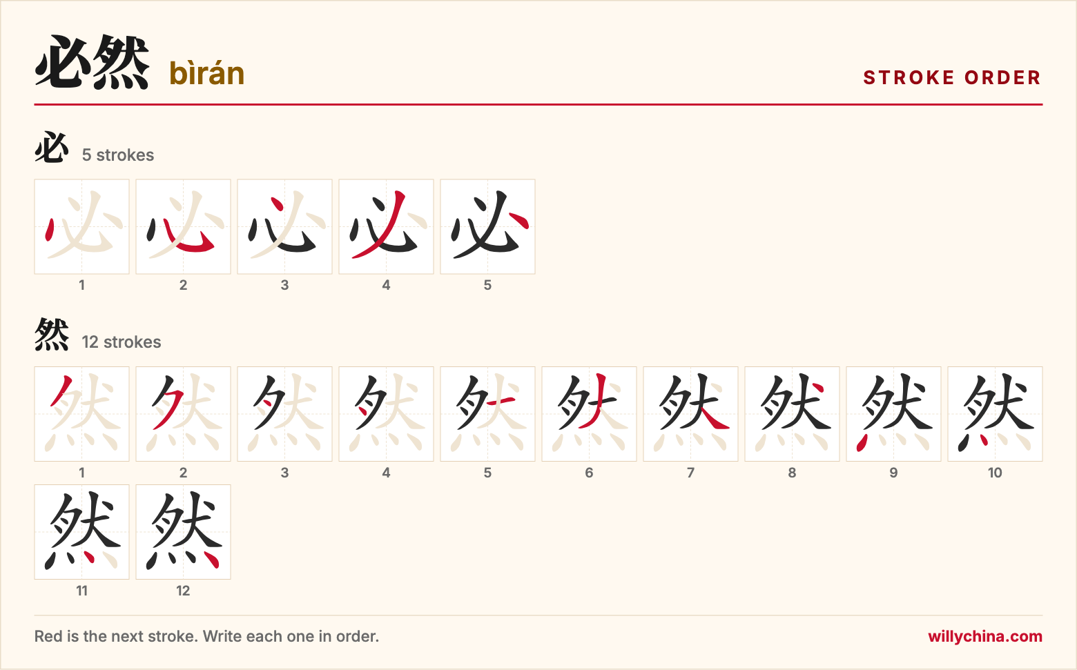 必然 (bìrán) stroke order chart: each stroke of the characters in the order you write them