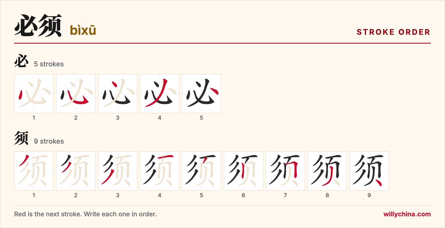 必须 (bìxū) stroke order chart: each stroke of the characters in the order you write them