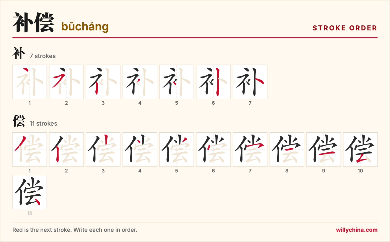 补偿 (bǔcháng) stroke order chart: each stroke of the characters in the order you write them