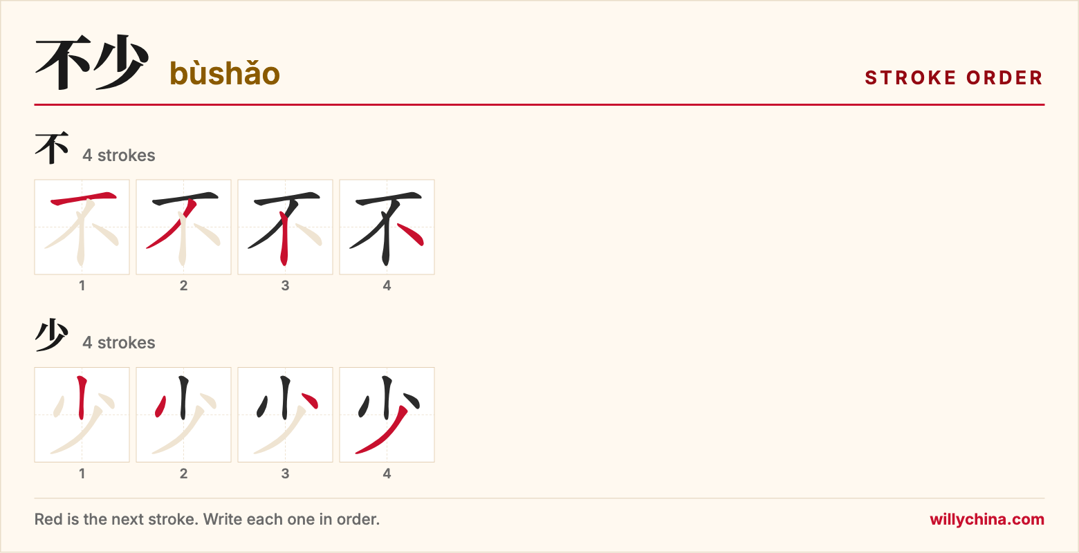 不少 (bùshǎo) stroke order chart: each stroke of the characters in the order you write them